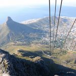 Téléférique de la ville du Cap pour monter au Tafelberg