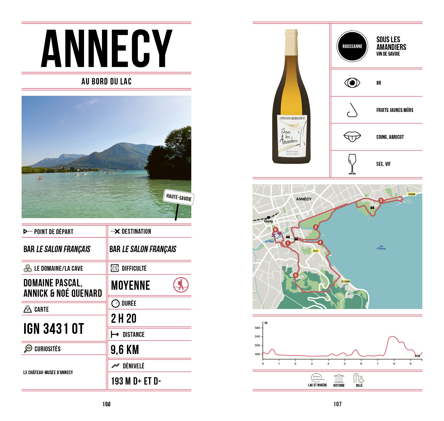 randos vins france